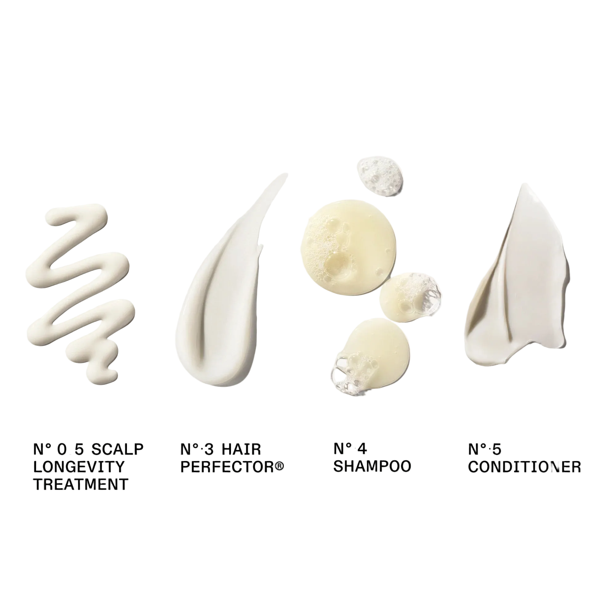 OLAPLEX Strength Set